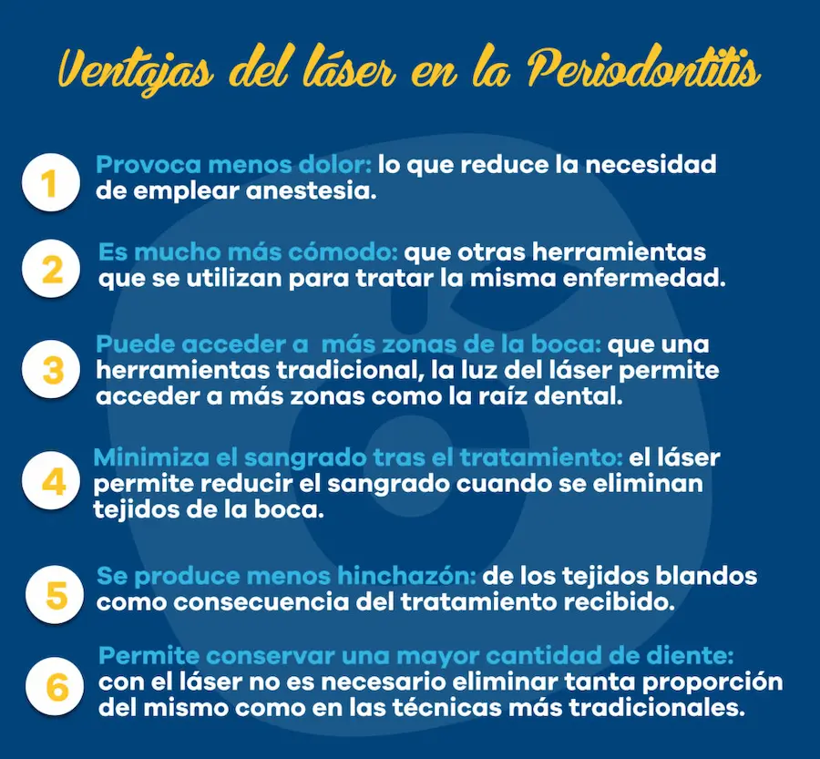 ventajas del uso del laser en la periodontitis Cleardent
